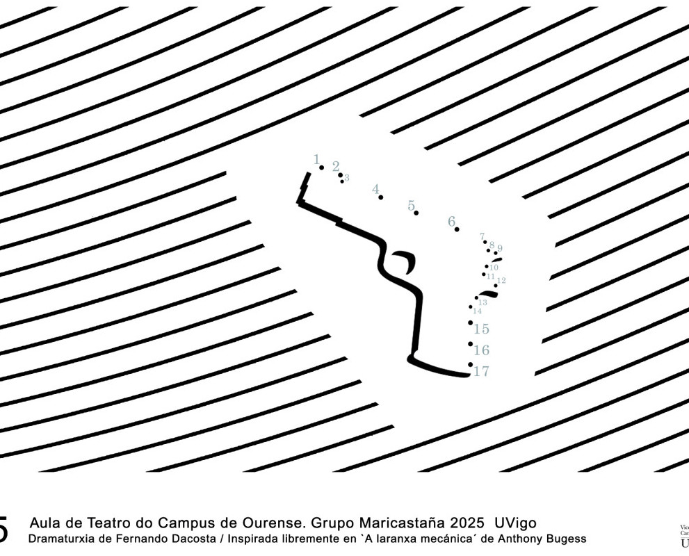 LUDOVICO 2.5 - AULA DE TEATRO UNIVERSITARIO DE OURENSE - GRUPO MARICASTAÑA 2025 - UVIGO